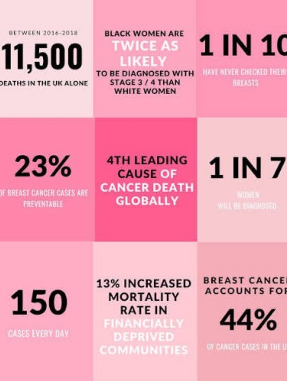Awareness Month Coming 15 Polymailers Pick Your # (10x13) - Pack of 15 - Picture 5 of 5